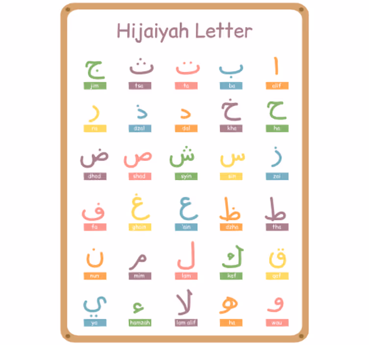 Store enrouleur chambre enfant alphabet arabe - TenStickers