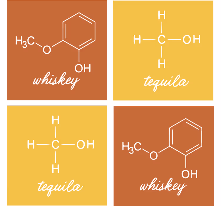 Sous verre citation structures chimiques des spiritueux - TenStickers