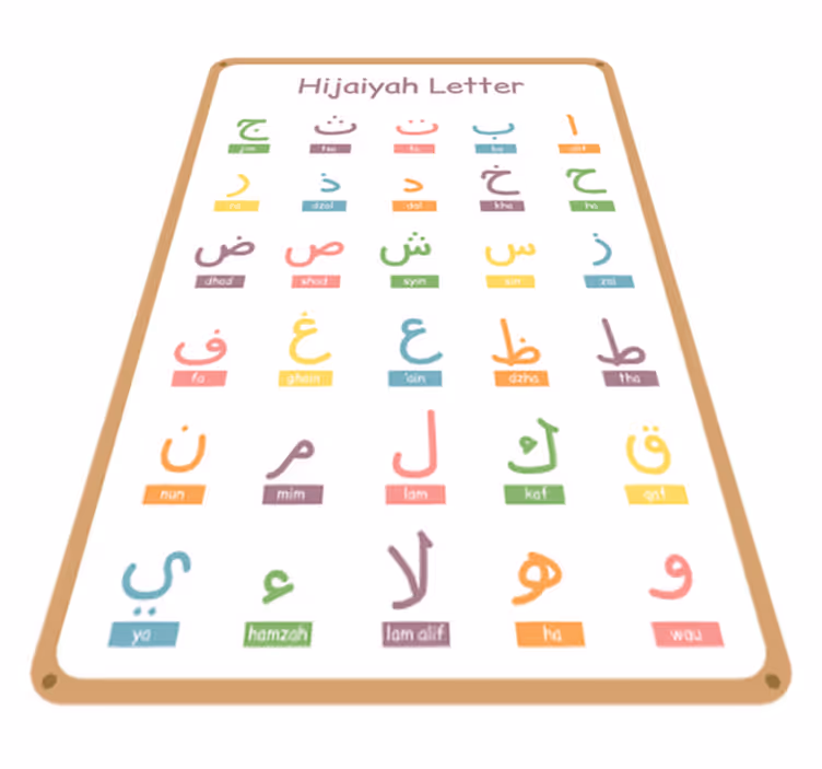 Tapis vinyle pour enfants alphabet arabe - TenStickers
