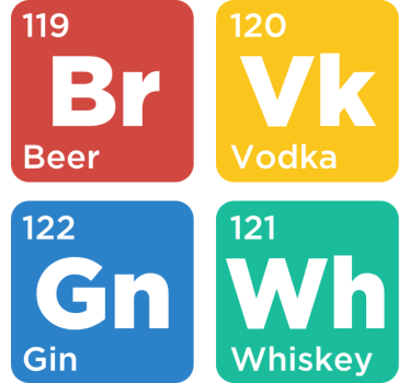 Sous verre bière cartes éléments boisson - TenStickers