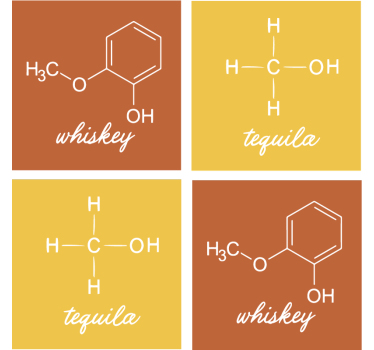 Sous verre citation structures chimiques des spiritueux - TenStickers