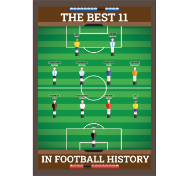 Poster chambre ado meilleurs joueurs de football - TenStickers
