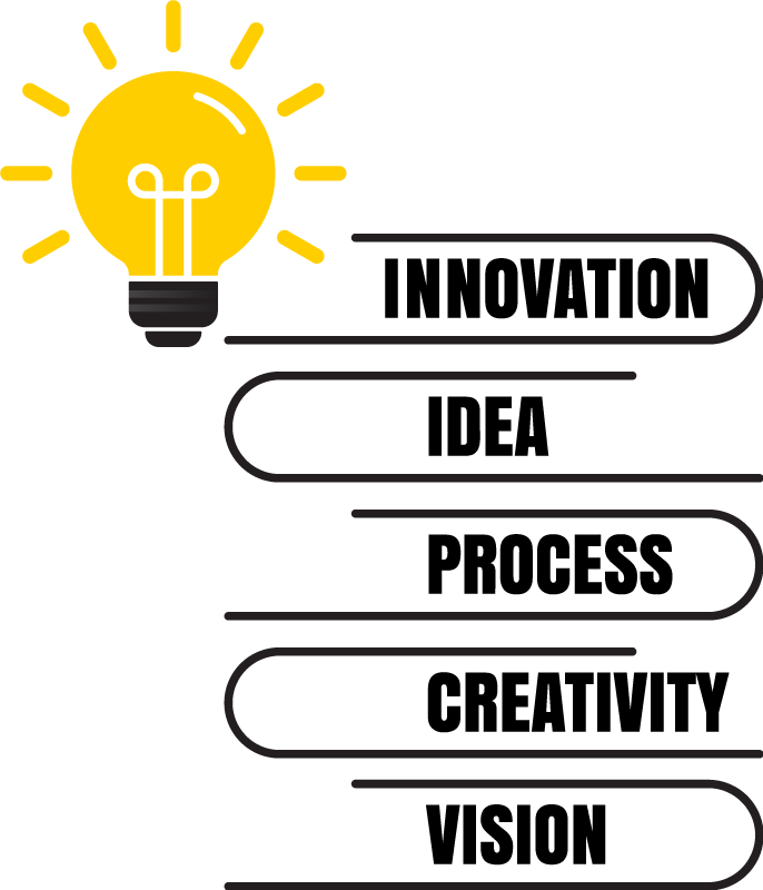 Poster bureau valeurs de l'ampoule - TenStickers