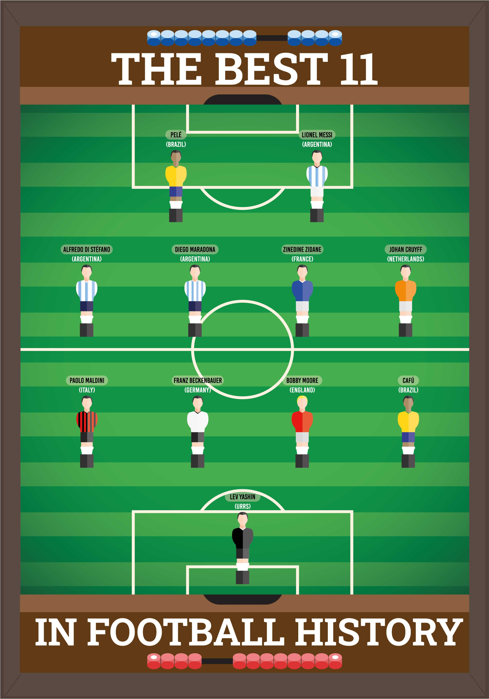 Poster football meilleur 11 de l'histoire - TenStickers