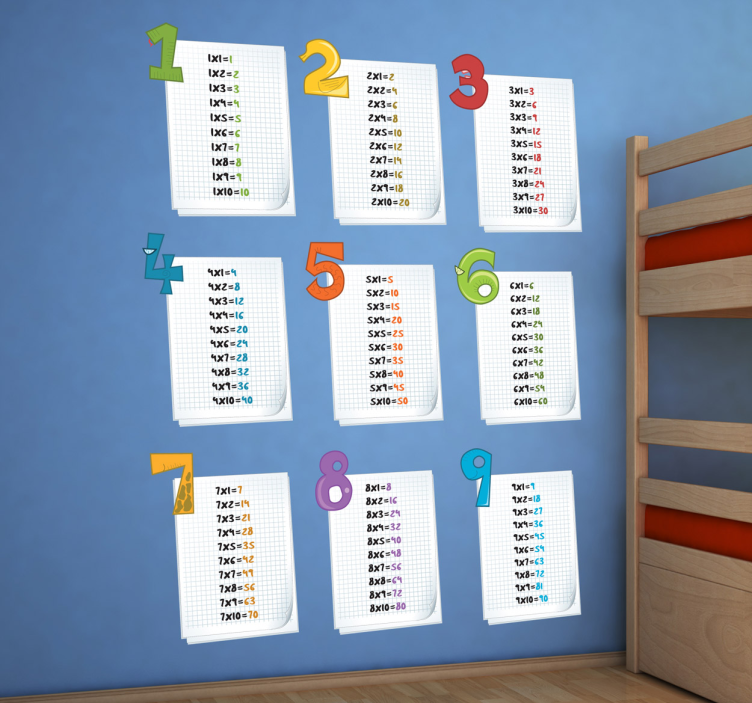 Sticker tables de multiplication - TenStickers