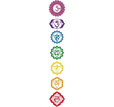 Sticker autres sports symboles de chakras arc-en-ciel - TenStickers