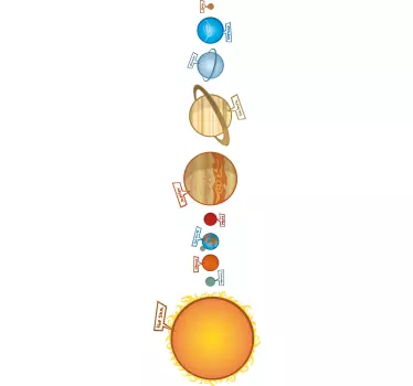 Sticker espace système solaire en anglais - TenStickers