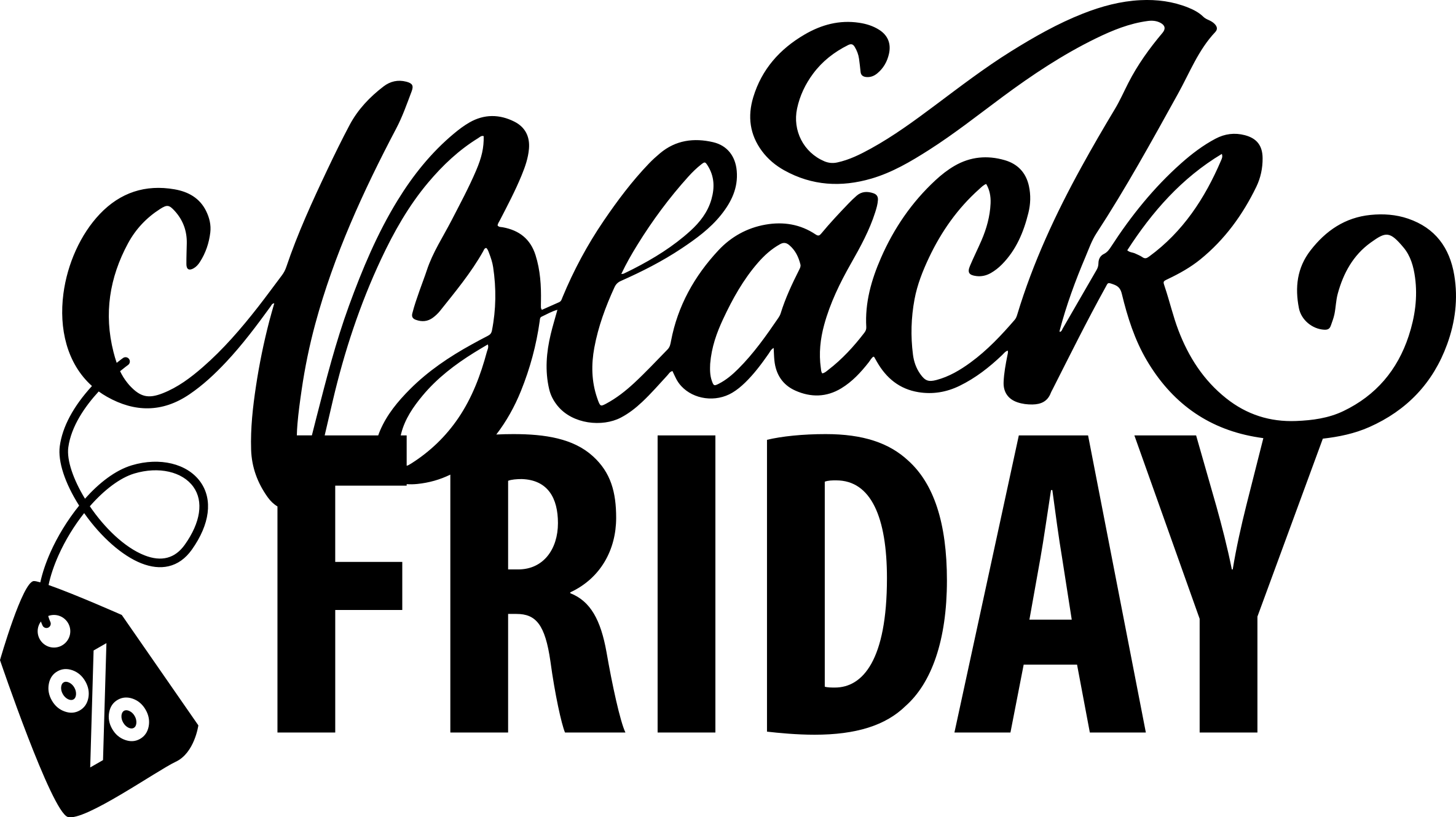Tapis vinyle black friday joli black friday avec étiquettes - TenStickers