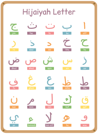 Tapis vinyle pour enfants alphabet arabe - TenStickers